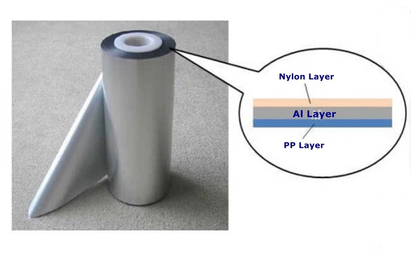 Aluminum Laminated Film pouch cell film Aluminum Laminated Film pouch cell film